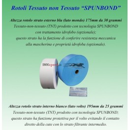 Tessuti Spunbond e Meltblown per Mascherine Chirurgiche