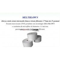 Tessuto Bianco Filtrante Meltblown per Mascherine Chirurgiche