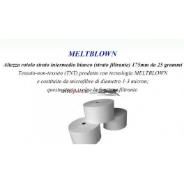 Tessuto Bianco Filtrante Meltblown per Mascherine Chirurgiche