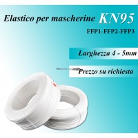 Elastico per mascherine KN95 FFP1 FFP2 FFP3