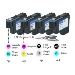 Testine di Stampa HP70